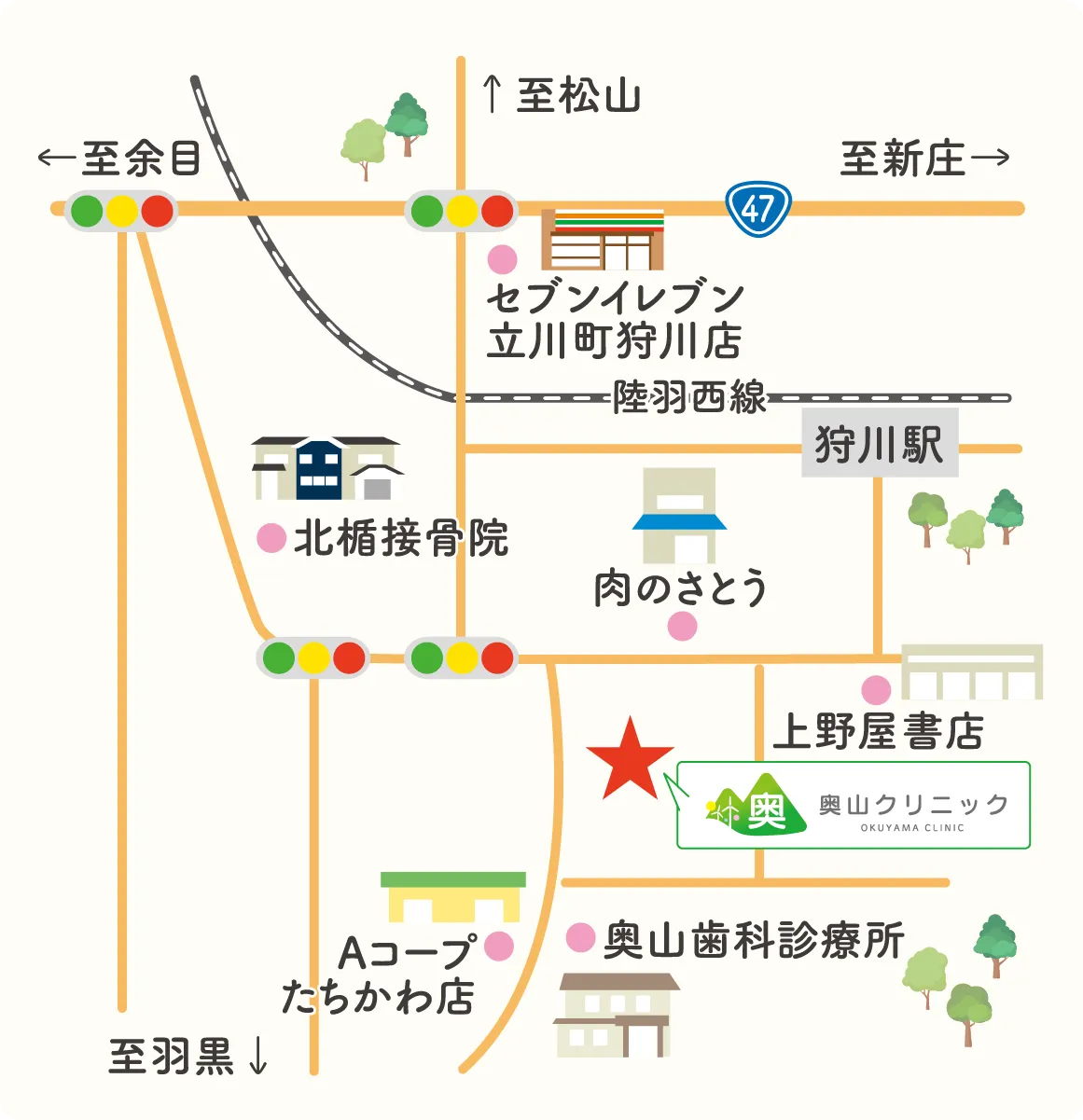 奥山医院の地図